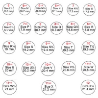 ring size
